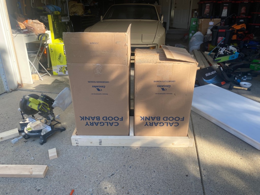 Sizing the foodbank bins